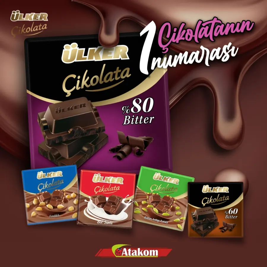 Ülker Çikolata